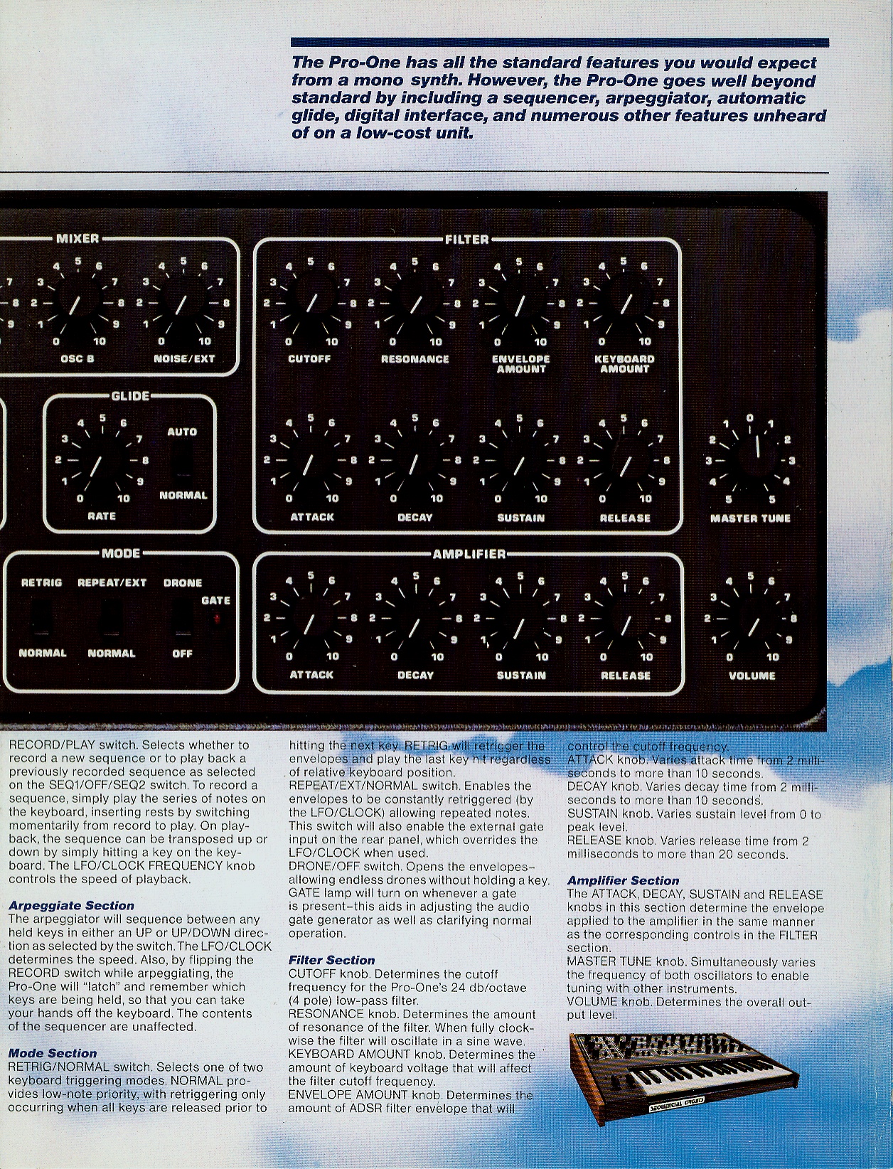 Рекорд частота. Sequential circuits Pro-1 Sheet. Sequential circuits Pro-1 Sheet Patch.